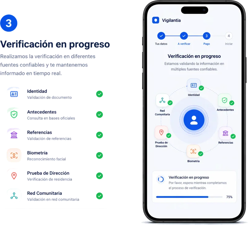 Verificación en progreso